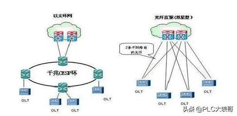 探索平面設計的精髓 視覺傳達與創意表達